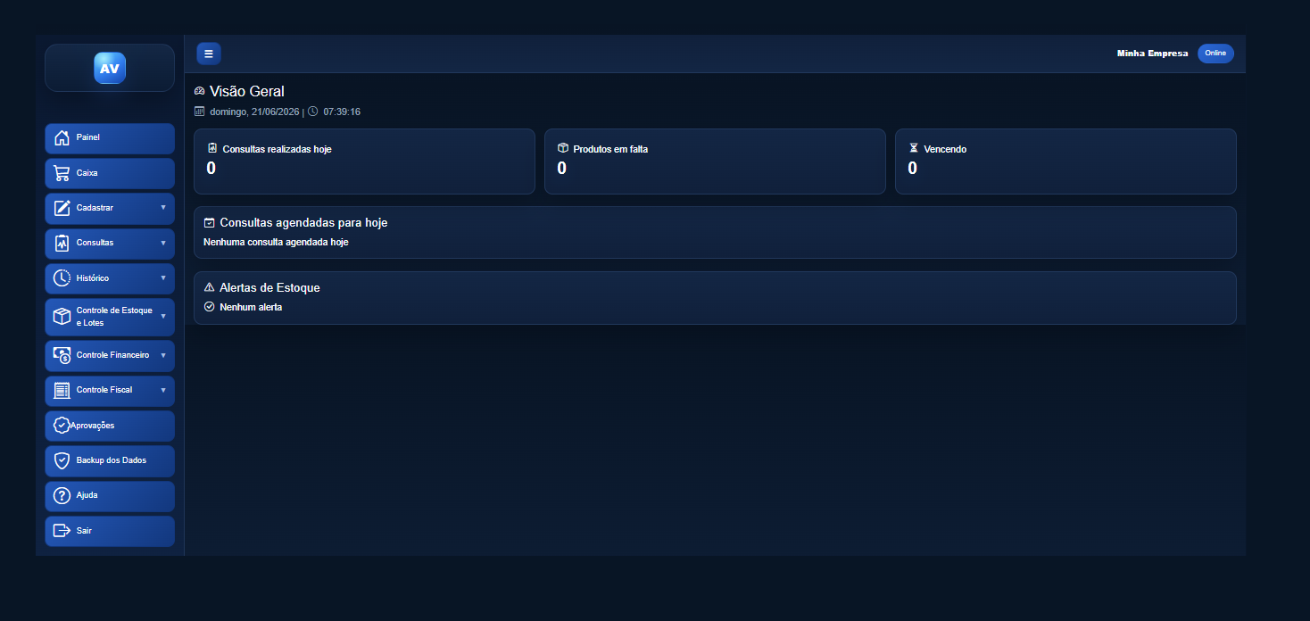 Painel do ANIVeter em desktop